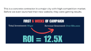 contractor marketing case study